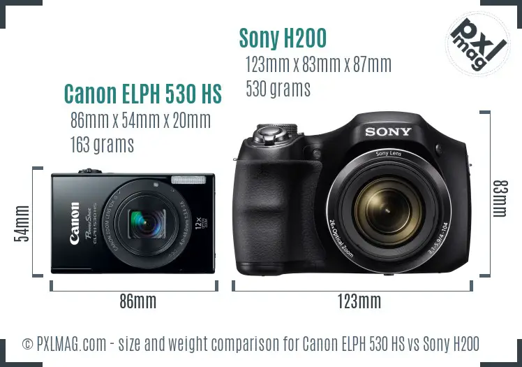 Physical size and ergonomics comparison