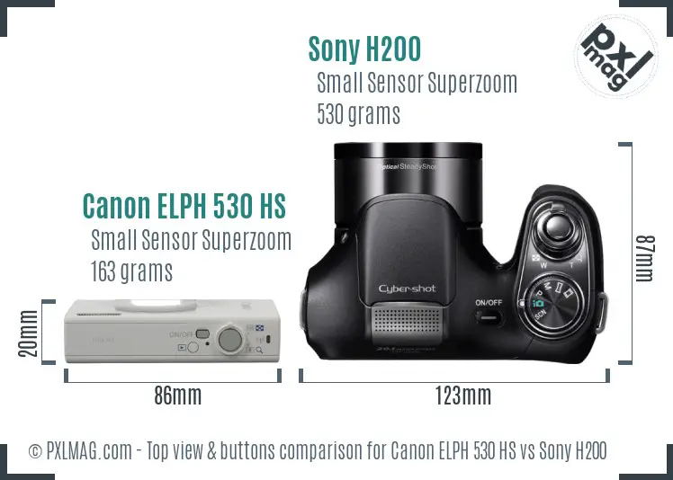 Top view design and control layout comparison
