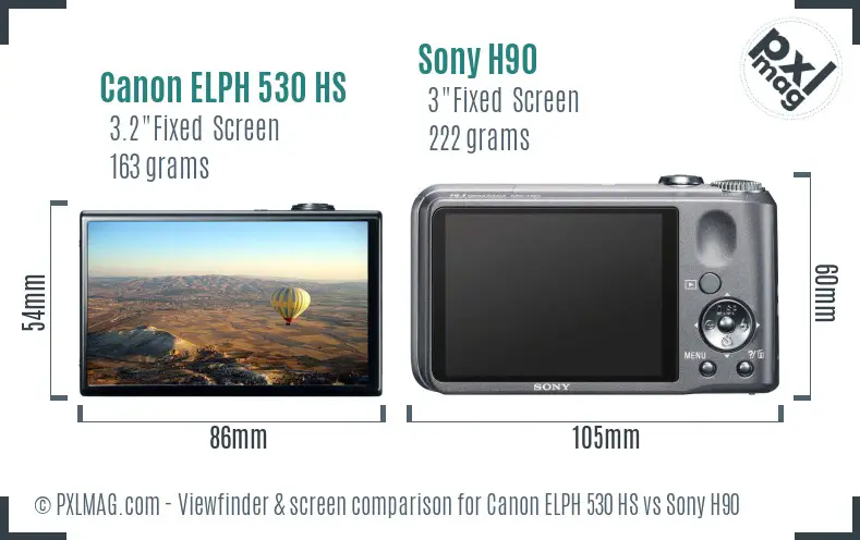 Canon ELPH 530 HS vs Sony H90 Screen and Viewfinder comparison