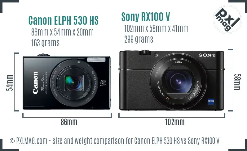 Canon ELPH 530 HS vs Sony RX100 V size comparison
