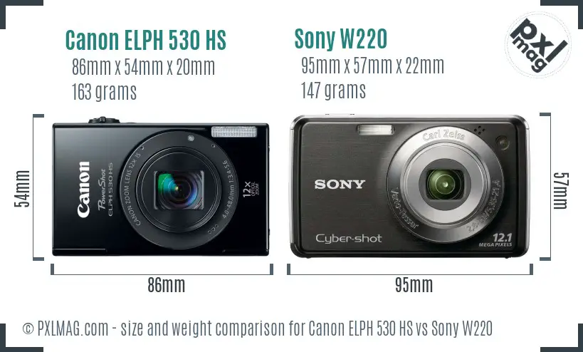 Physical size and ergonomics comparison