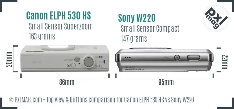 Top view design and control layout comparison