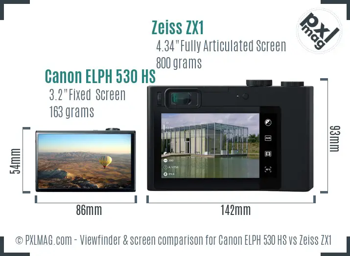 Canon ELPH 530 HS vs Zeiss ZX1 Screen and Viewfinder comparison
