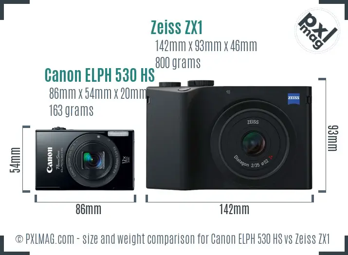 Canon ELPH 530 HS vs Zeiss ZX1 size comparison