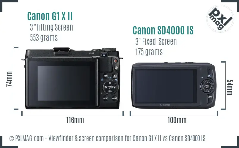 Canon G1 X II vs Canon SD4000 IS Screen and Viewfinder comparison