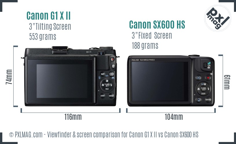 Canon G1 X II vs Canon SX600 HS Screen and Viewfinder comparison