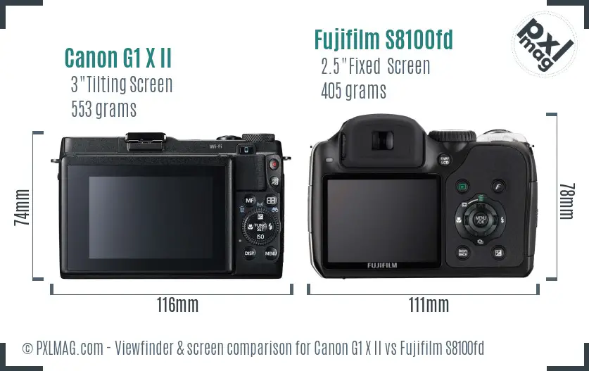 Canon G1 X II vs Fujifilm S8100fd Screen and Viewfinder comparison