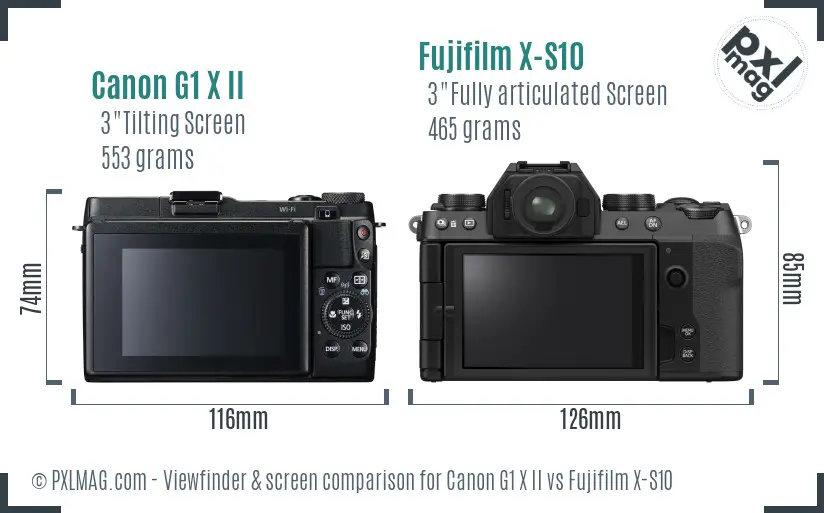 Canon G1 X II vs Fujifilm X-S10 Screen and Viewfinder comparison