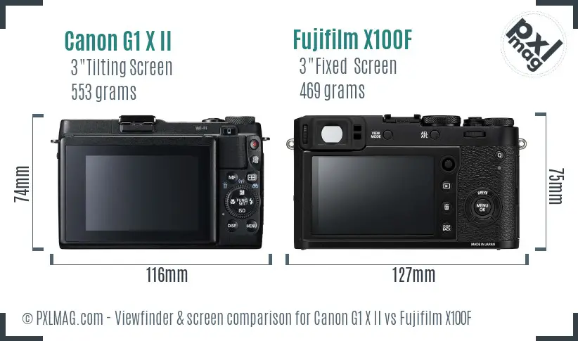 Canon G1 X II vs Fujifilm X100F Screen and Viewfinder comparison
