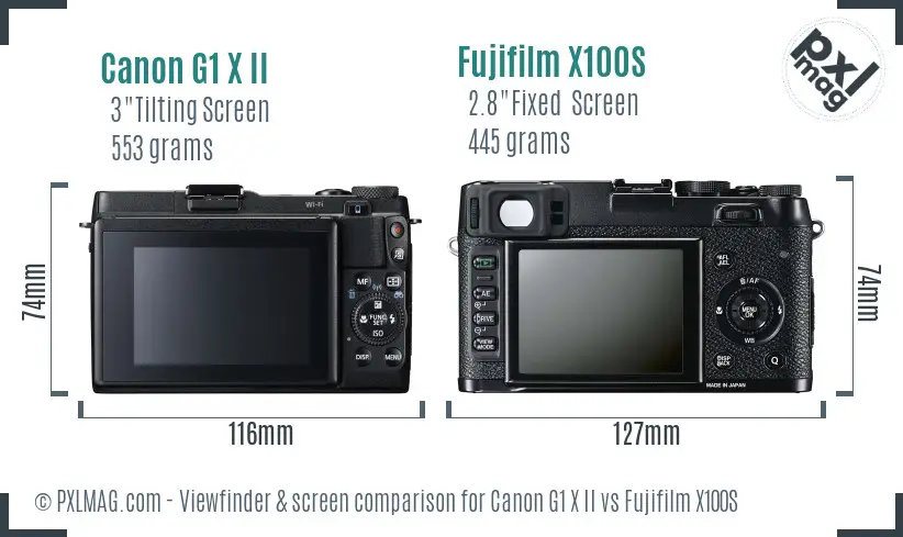 Canon G1 X II vs Fujifilm X100S Screen and Viewfinder comparison