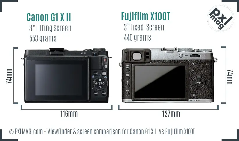 Canon G1 X II vs Fujifilm X100T Screen and Viewfinder comparison