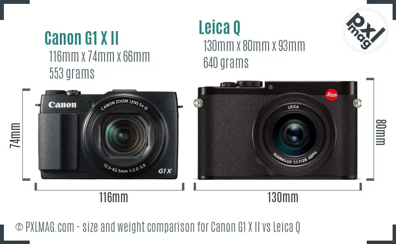 Canon G1 X II vs Leica Q size comparison