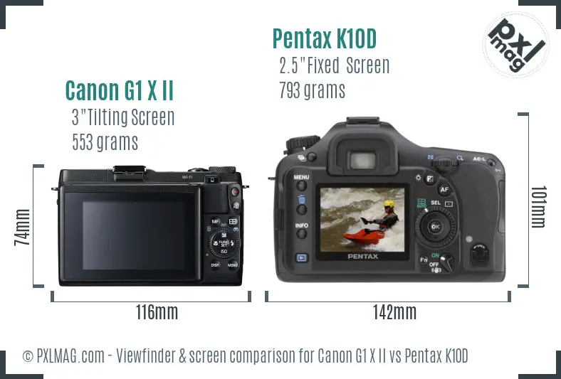 Canon G1 X II vs Pentax K10D Screen and Viewfinder comparison
