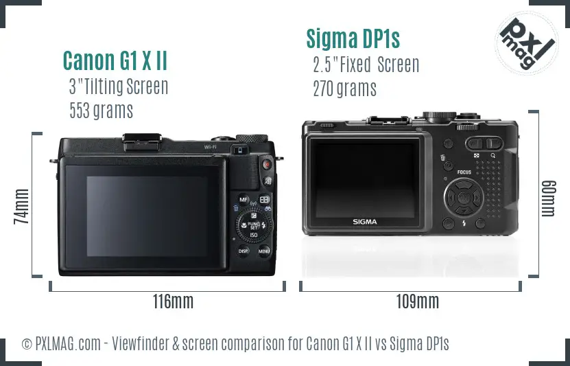 Canon G1 X II vs Sigma DP1s Screen and Viewfinder comparison