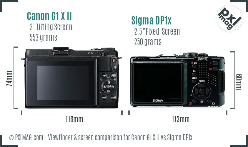 Canon G1 X II vs Sigma DP1x Screen and Viewfinder comparison