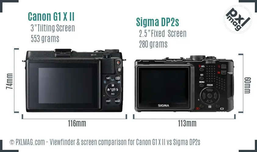 Canon G1 X II vs Sigma DP2s Screen and Viewfinder comparison