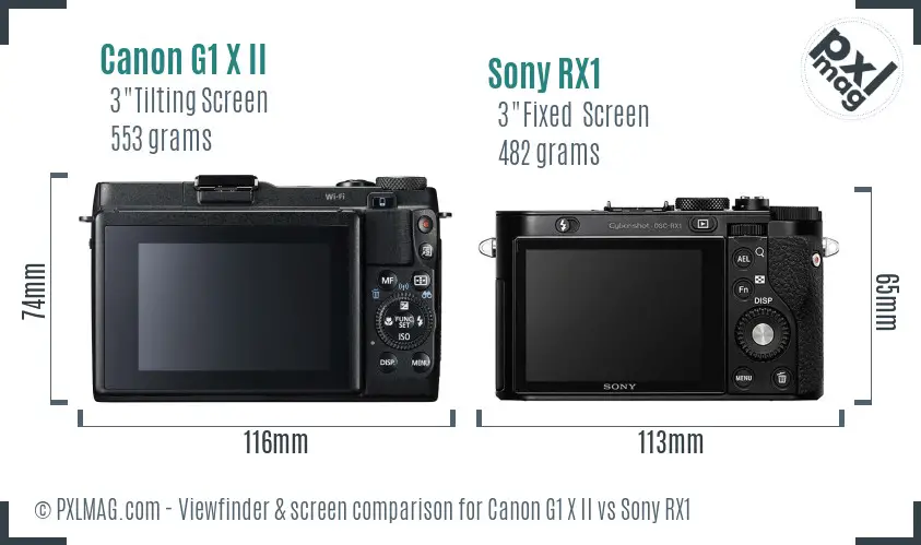 Canon G1 X II vs Sony RX1 Screen and Viewfinder comparison