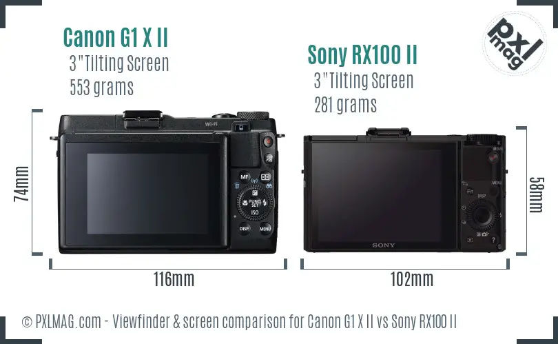 Canon G1 X II vs Sony RX100 II Screen and Viewfinder comparison