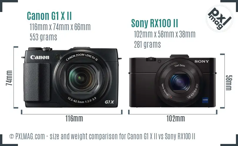 Canon G1 X II vs Sony RX100 II size comparison