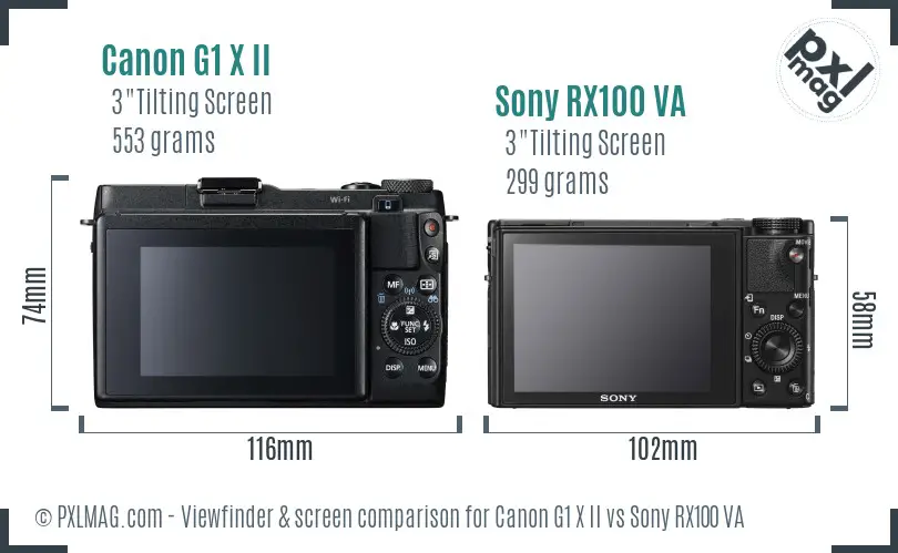 Canon G1 X II vs Sony RX100 VA Screen and Viewfinder comparison