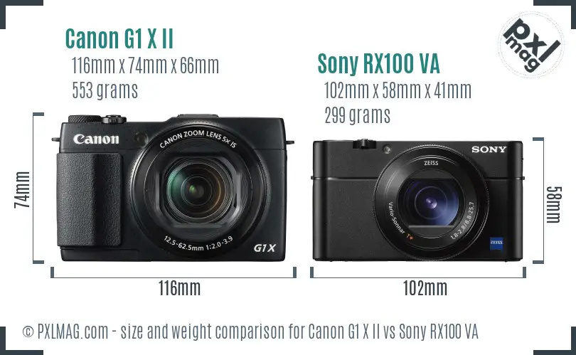 Canon G1 X II vs Sony RX100 VA size comparison
