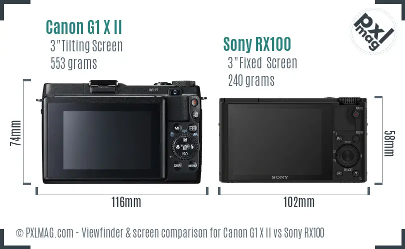 Canon G1 X II vs Sony RX100 Screen and Viewfinder comparison