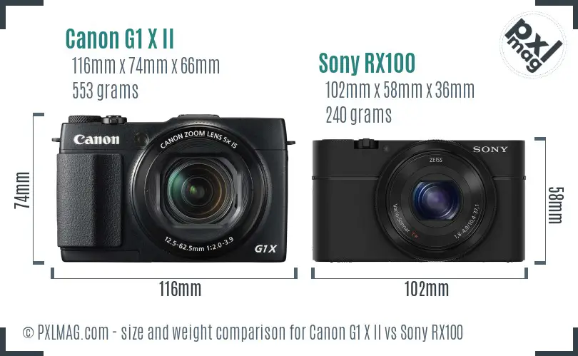 Canon G1 X II vs Sony RX100 size comparison