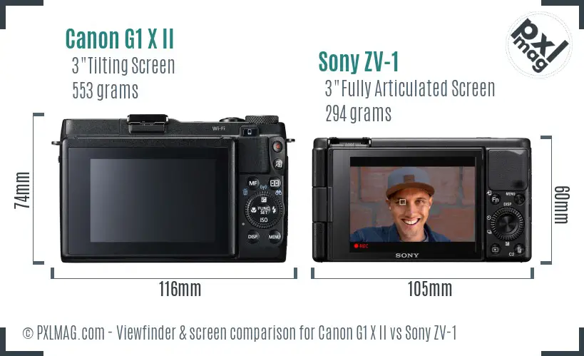 Canon G1 X II vs Sony ZV-1 Screen and Viewfinder comparison