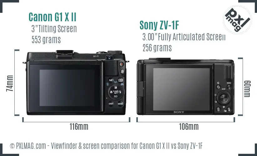 Canon G1 X II vs Sony ZV-1F Screen and Viewfinder comparison