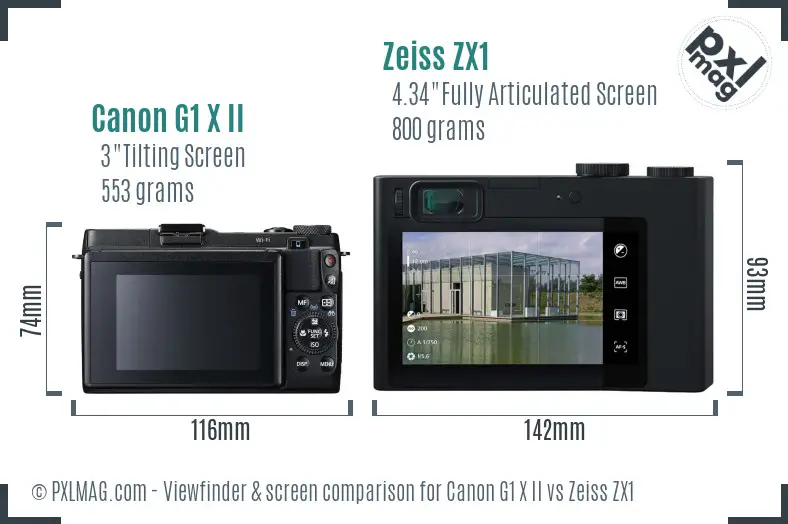 Canon G1 X II vs Zeiss ZX1 Screen and Viewfinder comparison