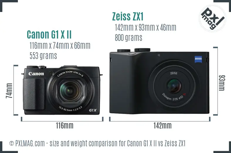 Canon G1 X II vs Zeiss ZX1 size comparison