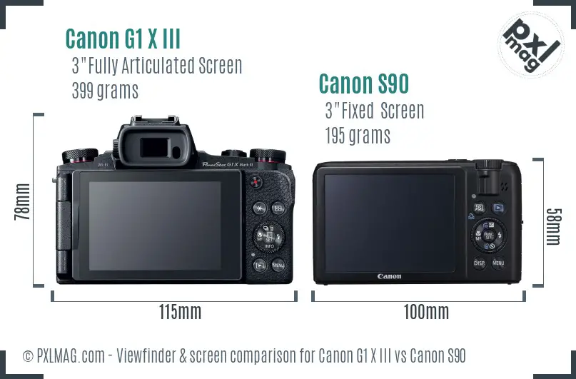 Canon G1 X III vs Canon S90 Screen and Viewfinder comparison