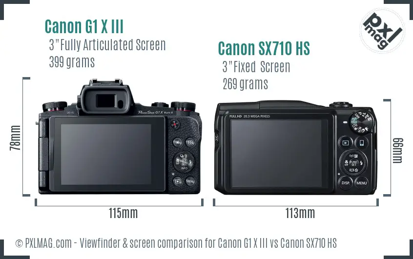 Canon G1 X III vs Canon SX710 HS Screen and Viewfinder comparison