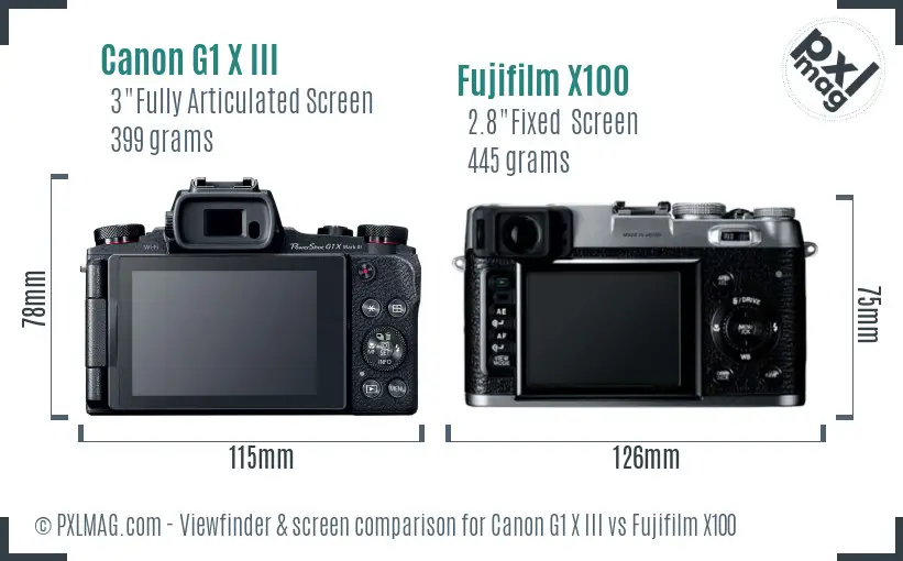 Canon G1 X III vs Fujifilm X100 Screen and Viewfinder comparison
