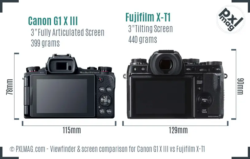 Canon G1 X III vs Fujifilm X-T1 Screen and Viewfinder comparison
