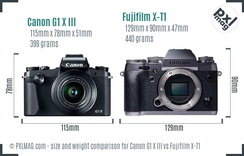 Canon G1 X III vs Fujifilm X-T1 size comparison