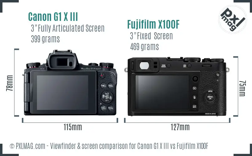 Canon G1 X III vs Fujifilm X100F Screen and Viewfinder comparison