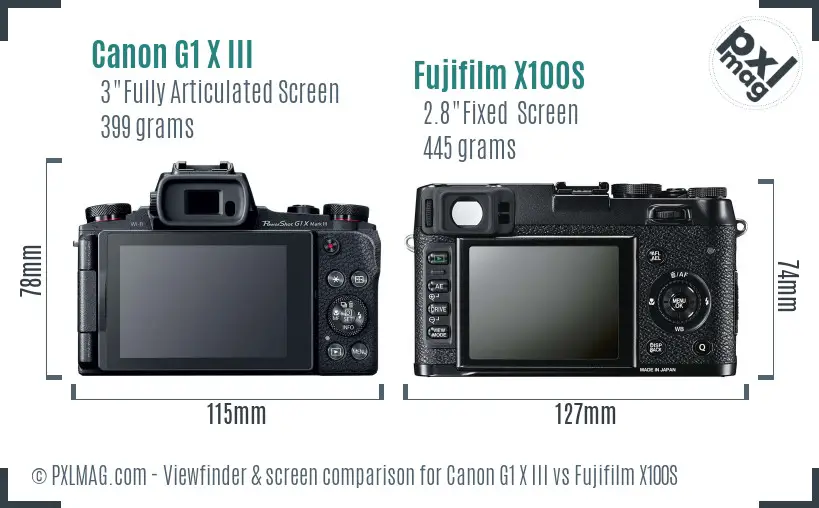 Canon G1 X III vs Fujifilm X100S Screen and Viewfinder comparison