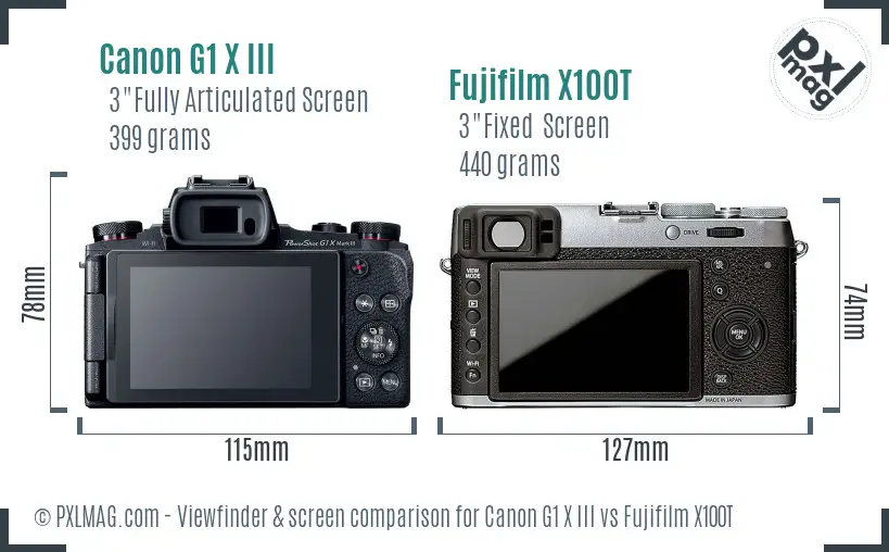 Canon G1 X III vs Fujifilm X100T Screen and Viewfinder comparison