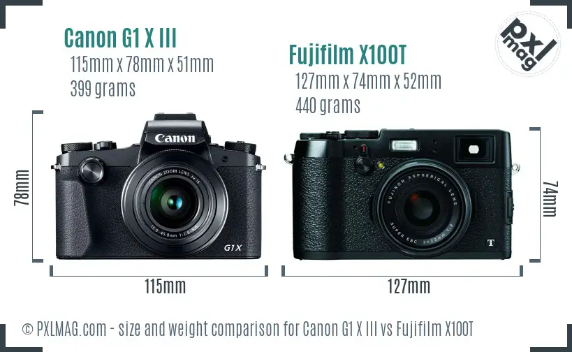 Canon G1 X III vs Fujifilm X100T size comparison