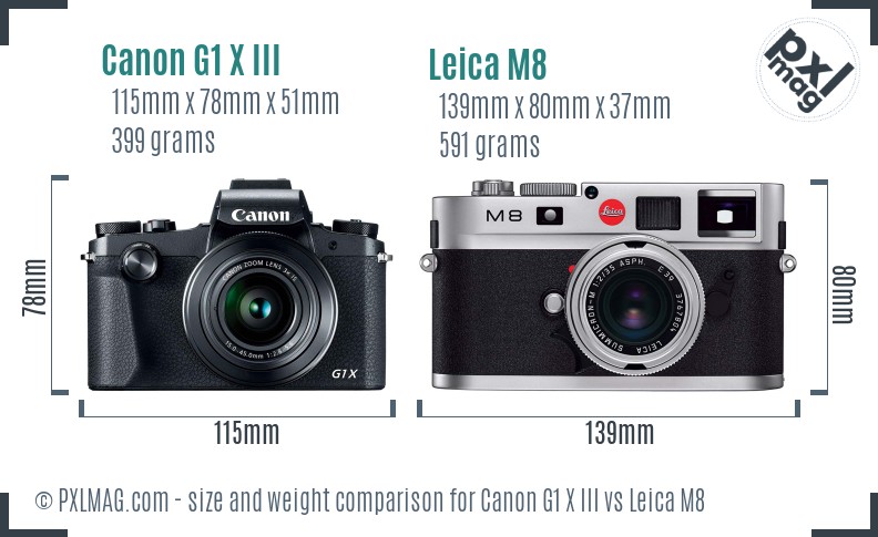 Canon G1 X III vs Leica M8 size comparison