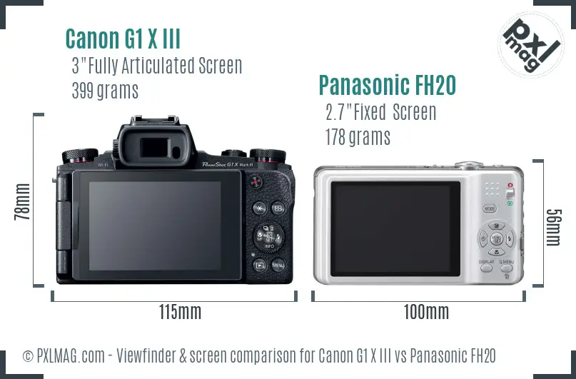 Canon G1 X III vs Panasonic FH20 Screen and Viewfinder comparison