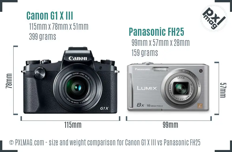 Canon G1 X III vs Panasonic FH25 size comparison