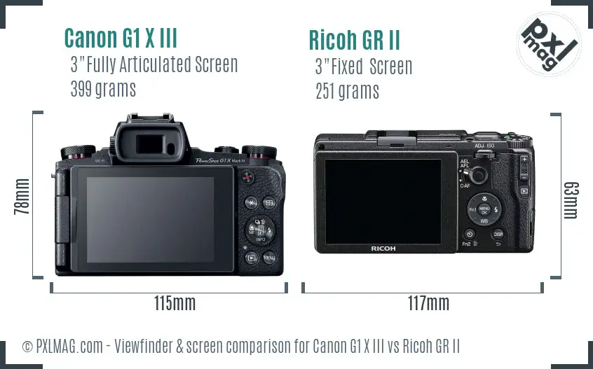 Canon G1 X III vs Ricoh GR II Screen and Viewfinder comparison