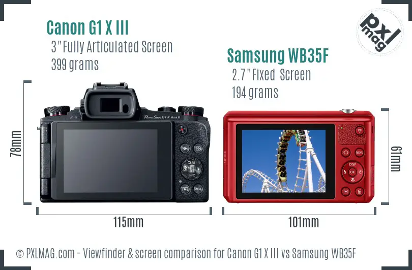 Canon G1 X III vs Samsung WB35F Screen and Viewfinder comparison