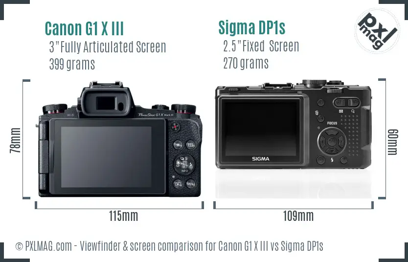 Canon G1 X III vs Sigma DP1s Screen and Viewfinder comparison