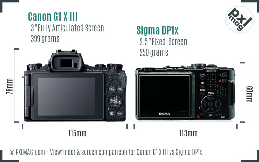 Canon G1 X III vs Sigma DP1x Screen and Viewfinder comparison