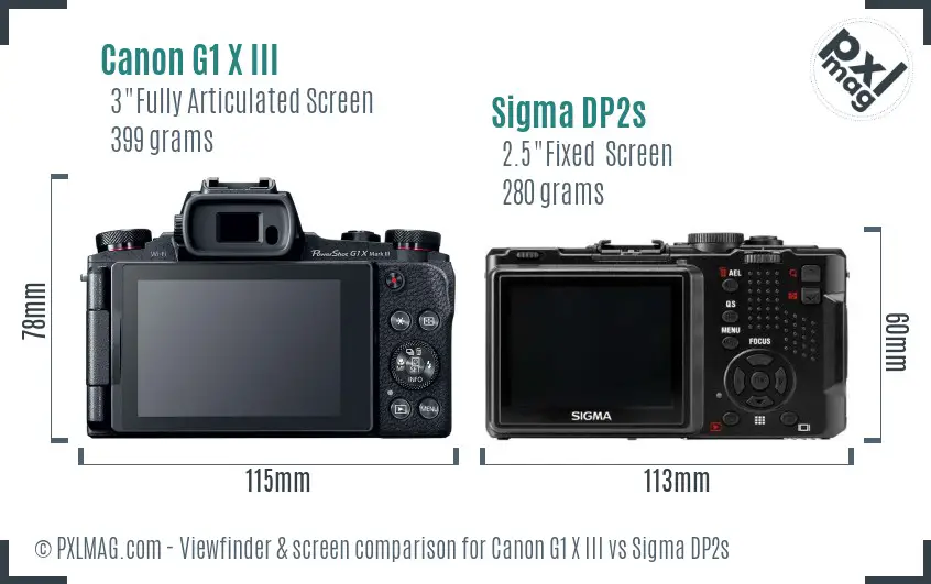 Canon G1 X III vs Sigma DP2s Screen and Viewfinder comparison