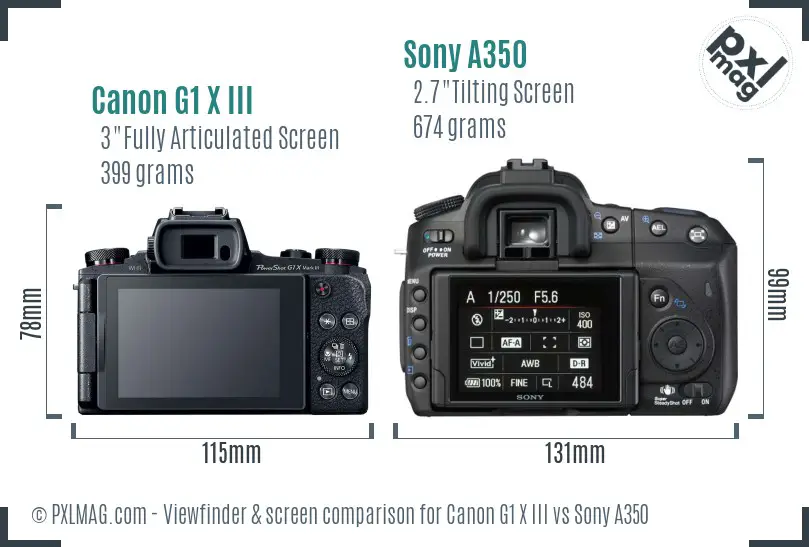 Canon G1 X III vs Sony A350 Screen and Viewfinder comparison