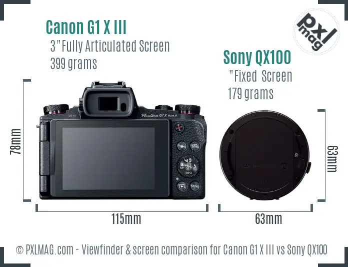 Canon G1 X III vs Sony QX100 Screen and Viewfinder comparison